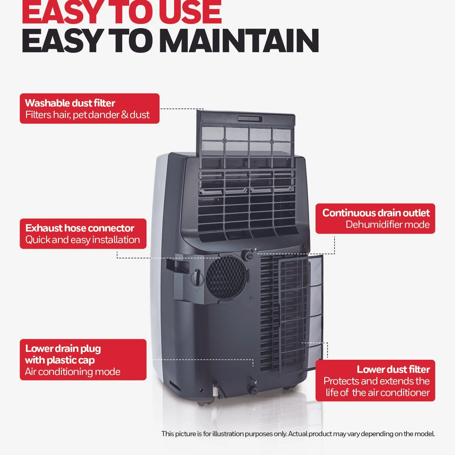 Honeywell MN1CFS8 8000 BTU 500 Sq. Ft. Portable Air Conditioner with Dehumidifier & Fan, with Drain Pan & Insulation Tape (Black/Silver) - Image 7